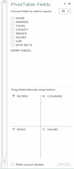 Pivot Table Pivot Table